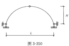 关于三铰拱在竖向荷载作用下的受力特点(图3-350),以下说法错误的是