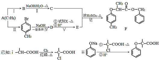 有機物f.是一種香料,其合成路線如圖所示