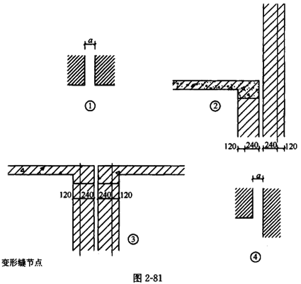 (1)設計內容 根據所給外牆及屋面牆體形式(圖2-81),繪製變形縫的詳細